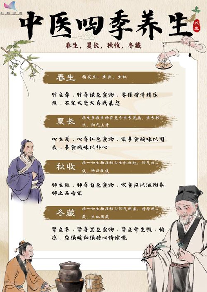 推拿按摩：传统疗法的新活力